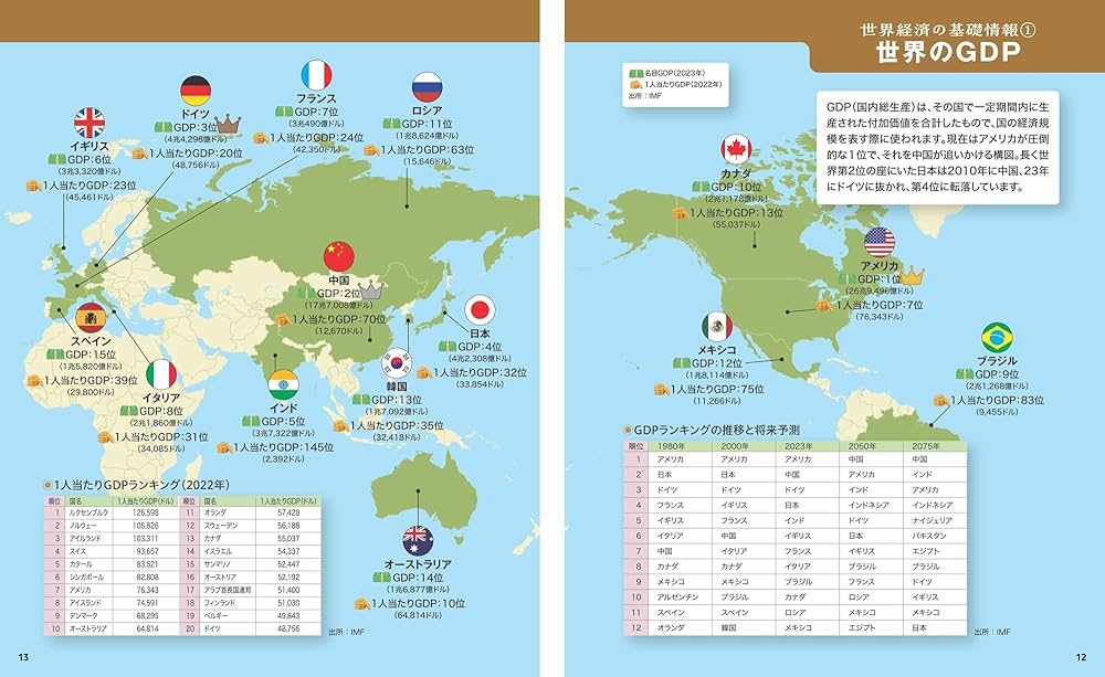 地図でスッと頭に入る世界経済 | 昭文社 出版 編集部, 蔭山克秀
